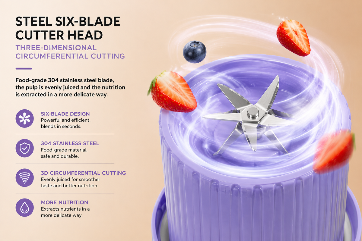 Portable Electric JuiceBlender